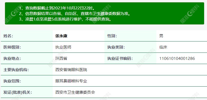西安普瑞眼科医院张永康医生简介