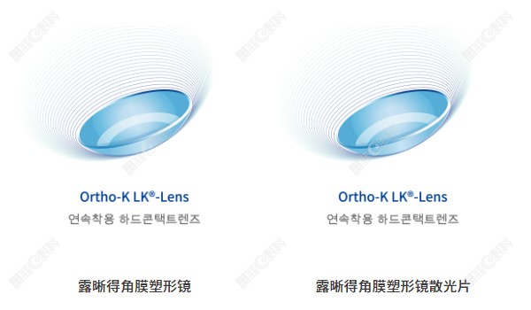 韩国露晰得角膜塑形镜有几种