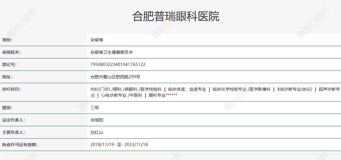 合肥普瑞眼科医院的资质ji-zhun.com