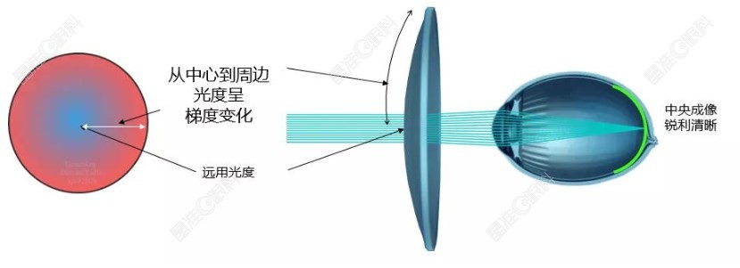 豪雅新乐学和新优学是一个原理20231027971237.jpg