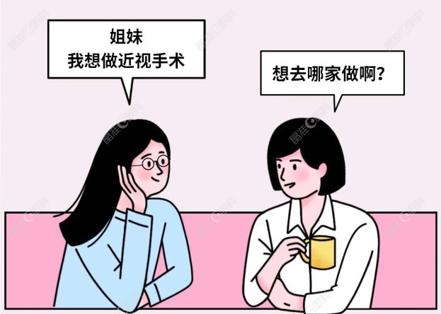 长宁区普瑞眼科医院近视手术做得好m.ji-zhun.com