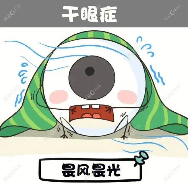 近视眼手术后的干眼症是不治之症吗