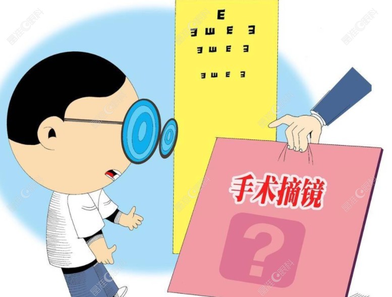 高度近视主流的手术方法