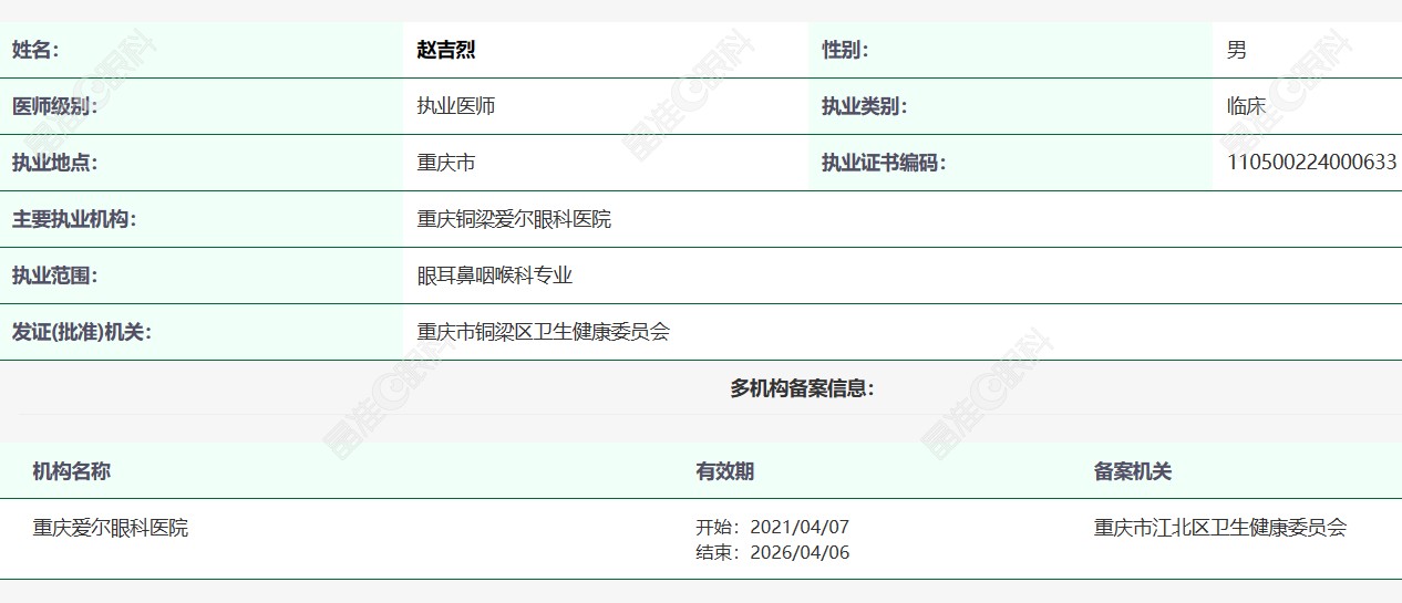 赵吉烈医生的资质信息ji-zhun.com