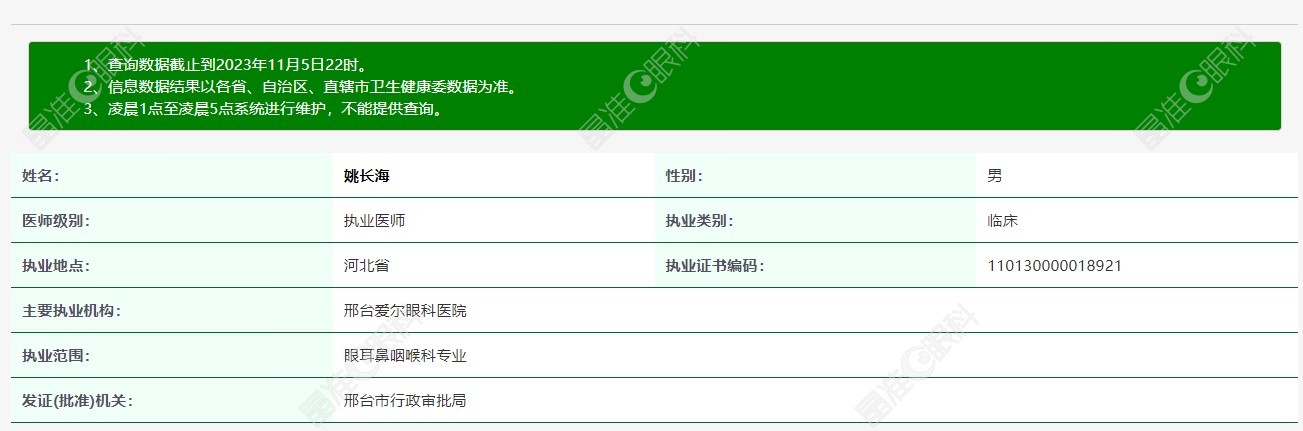 邢台爱尔眼科医院姚长海简介www.ji-zh/un.com
