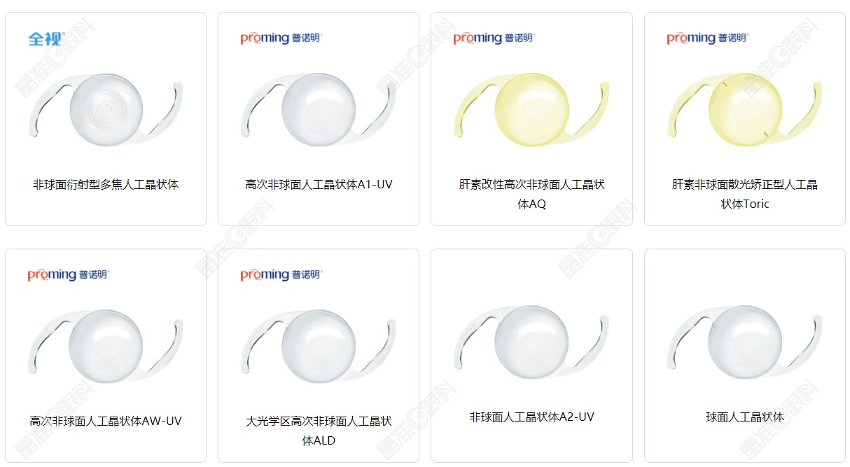 国</span>产爱博诺德人工晶体型号大全