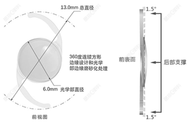 爱博诺德球面人工晶状体