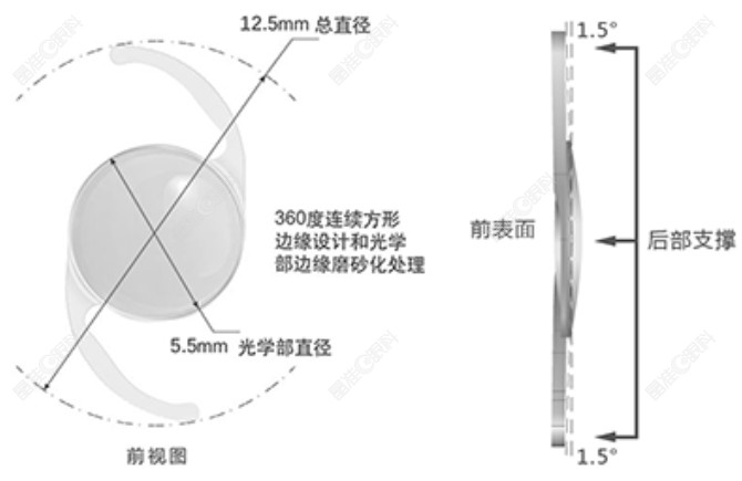 爱博诺德非球面人工晶状体A2-UV