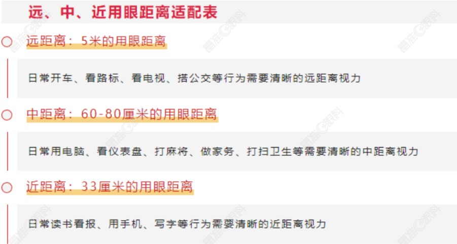 德国蔡司新无极人工晶体怎么样