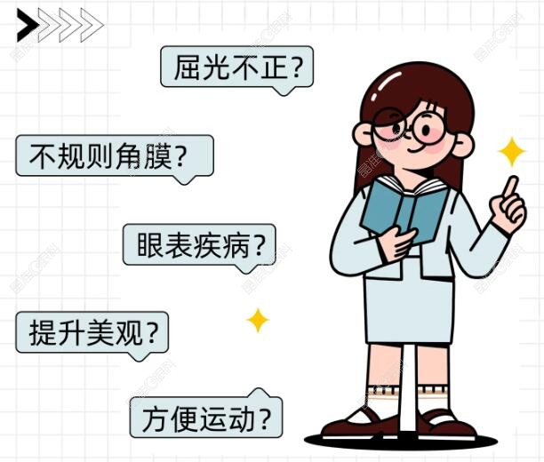 巩膜镜适合人群ji-zhun.com