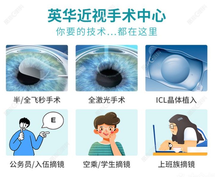 广州英华眼科预约电话及上班时间