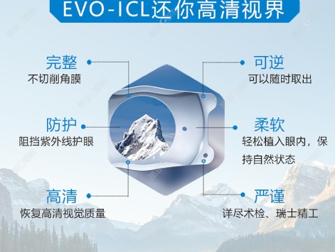 广州眼科医院人工晶体icl价目表