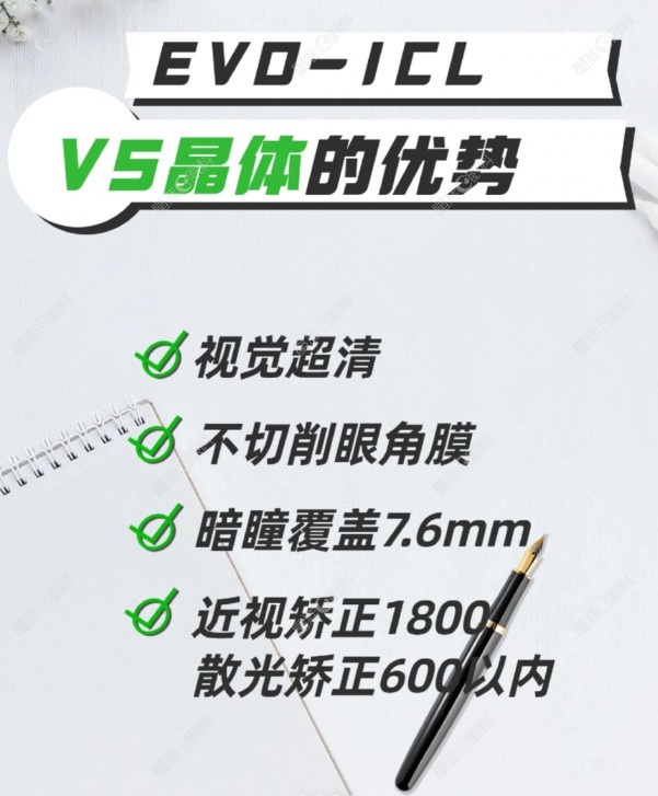 icl v5晶体怎么样