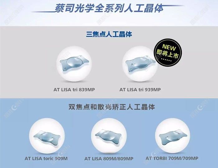 武汉做晶体植入手术的价格和材料有关www.ji-zhun.com