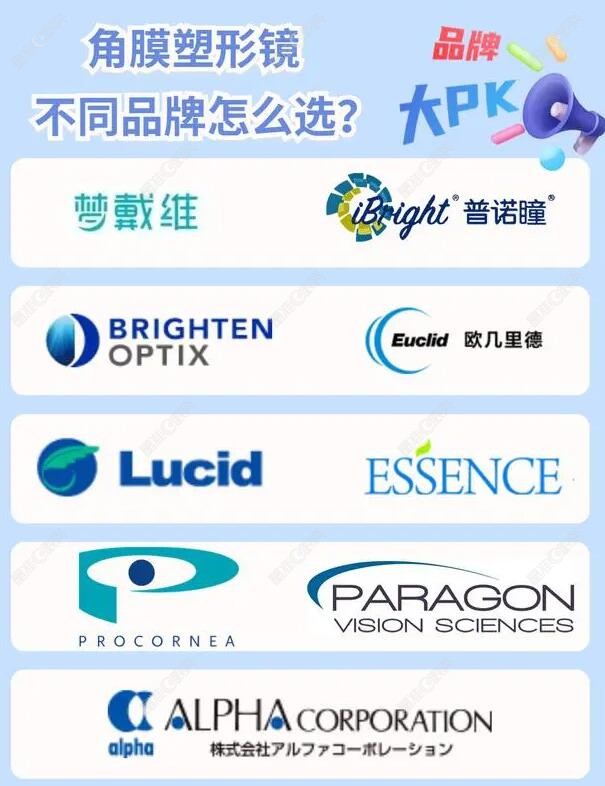 青岛中青大眼科北威海路诊所引进的品牌ji-zhun.com
