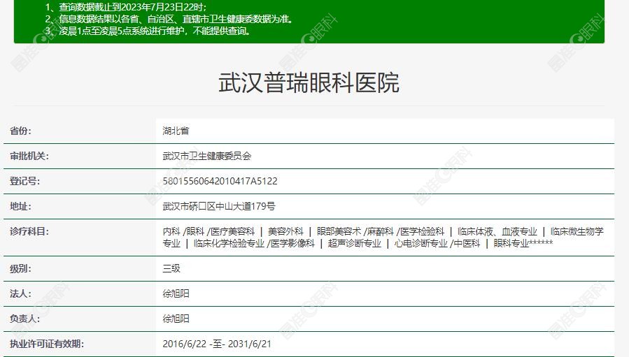 武汉普瑞眼科医院的资质