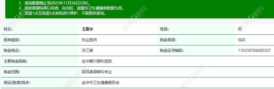 王震宇 金华爱尔眼科医院医生
