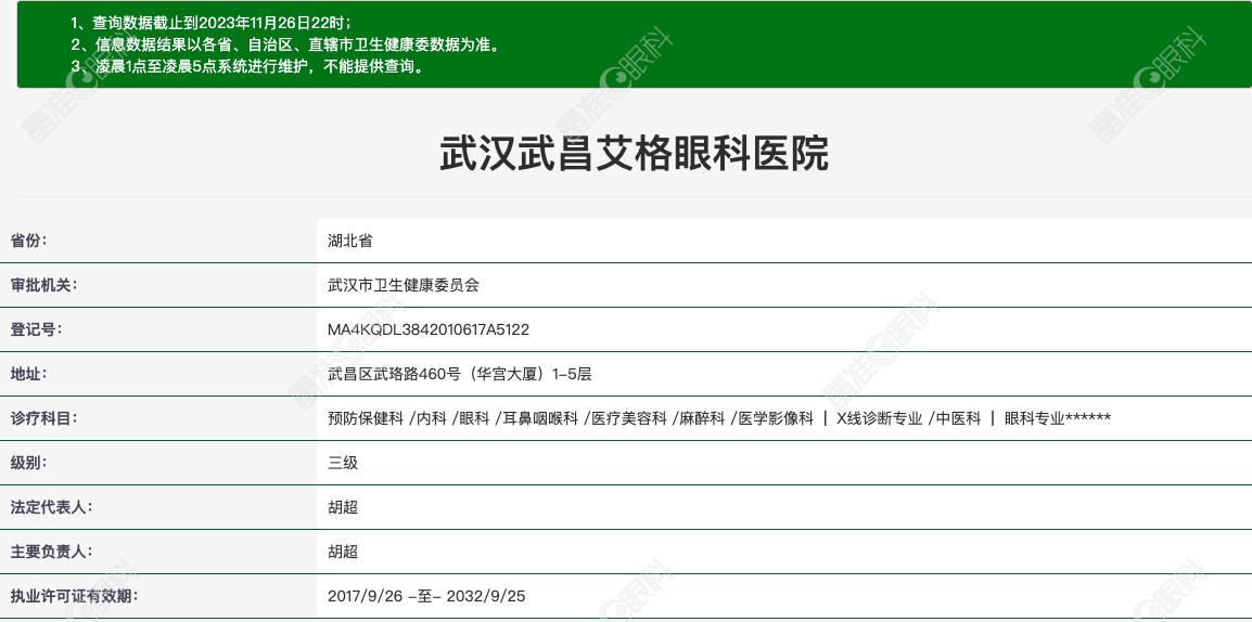 武汉武昌艾格眼科医院资质
