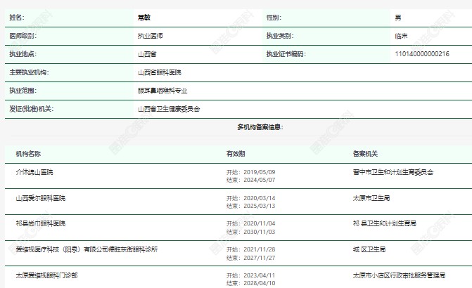 常敏医生资质正规