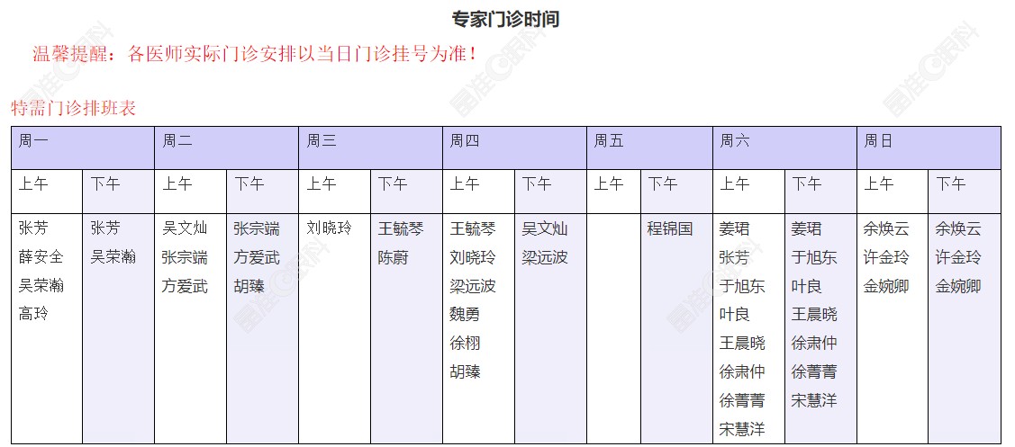 温州眼视光眼科医院医生排名表前十出诊时间www.ji-zhun.com