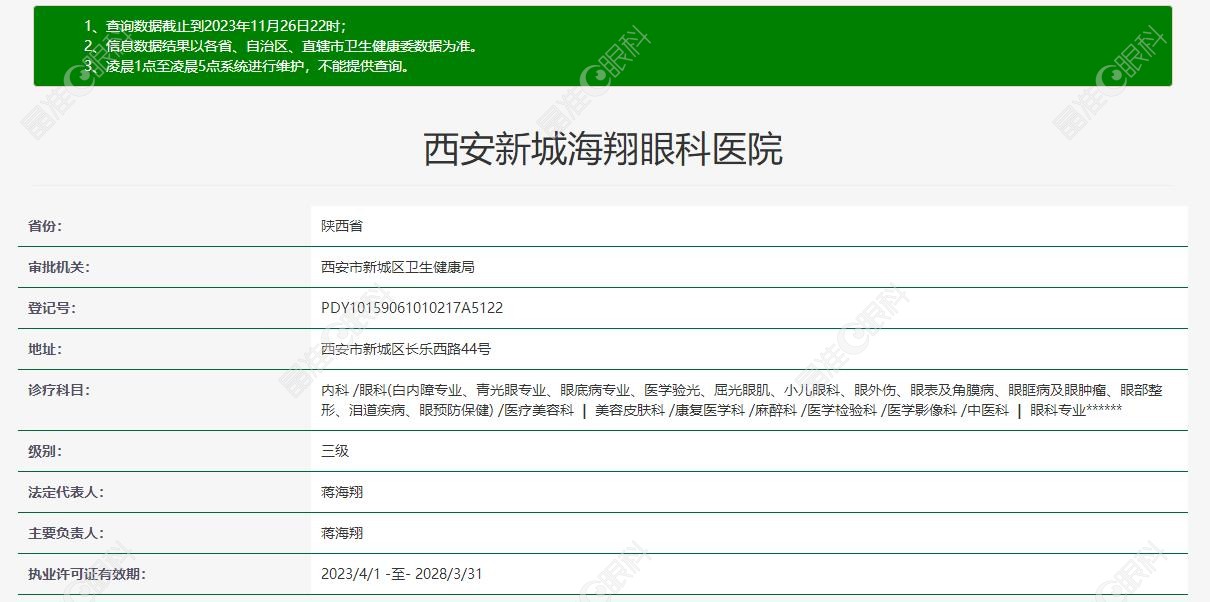 西安海翔眼科医院是几级医院？