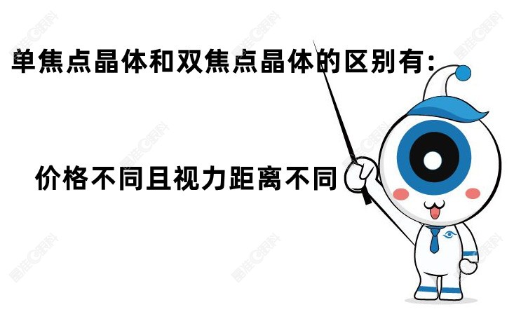 单焦点晶体和双焦点晶体的区别