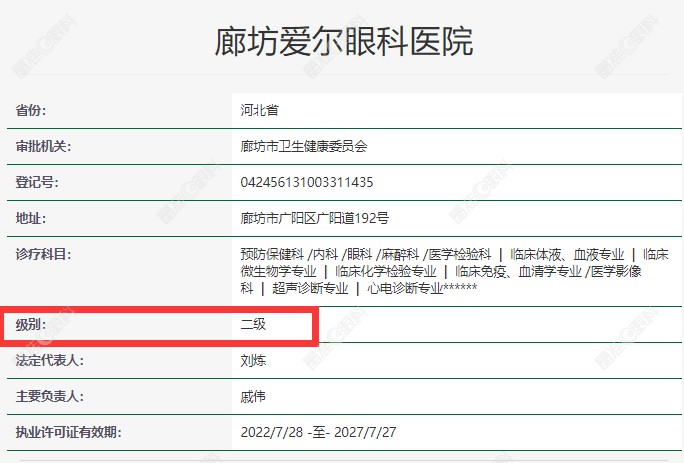 廊坊爱尔眼科医院是正规二级医院