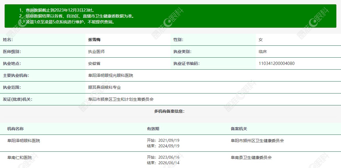 阜阳泽明眼视光眼科医院的张雪梅业务院长