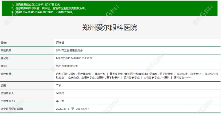 郑州爱尔眼科医院卫健委信息