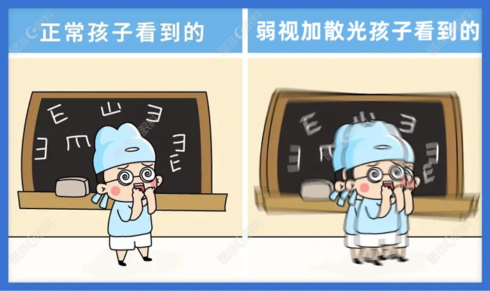 幼儿弱视散光治疗的方法有哪些