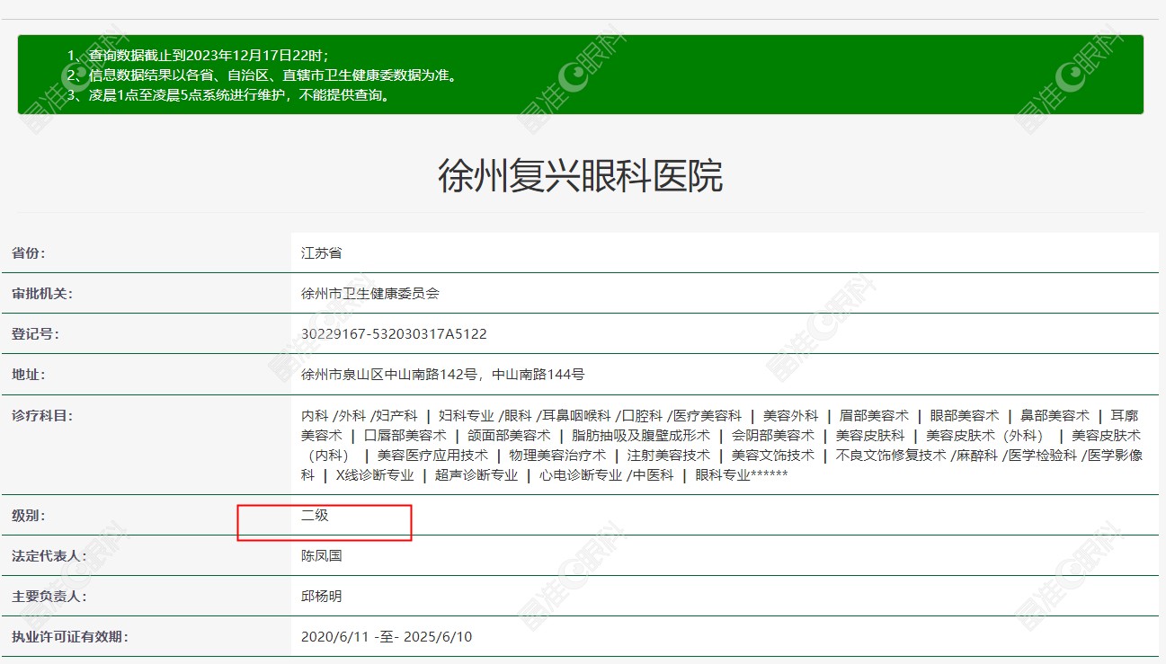 复兴眼科医院是几级医院