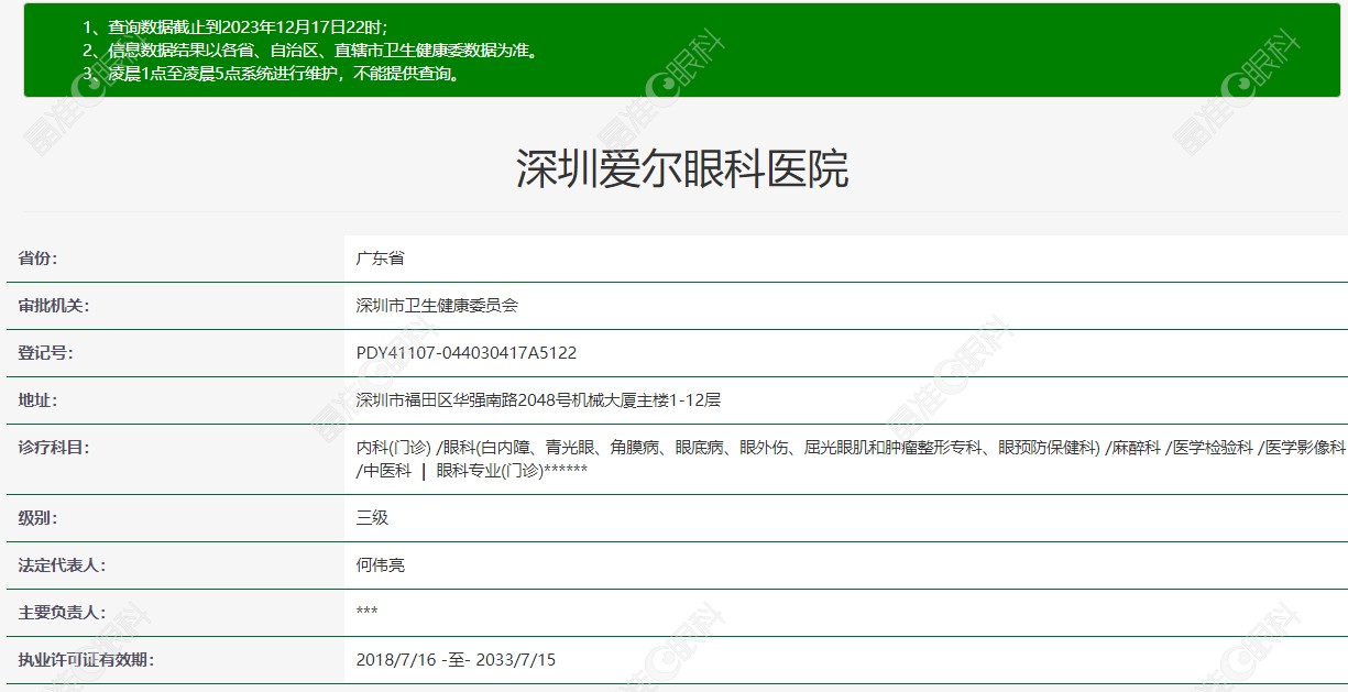 深圳爱尔眼科是3级眼科医院