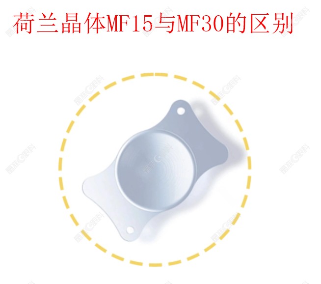 荷兰人工晶体MF15与MF30有什么不同www.ji-zh/un.com