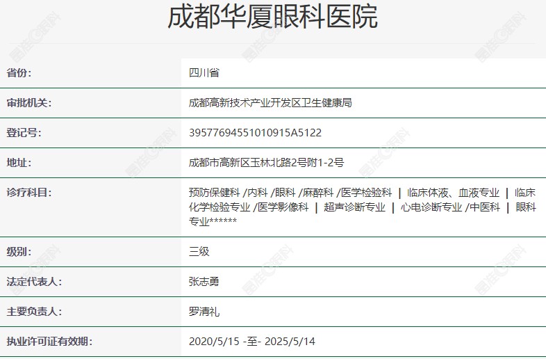 成都华厦眼科医院资质
