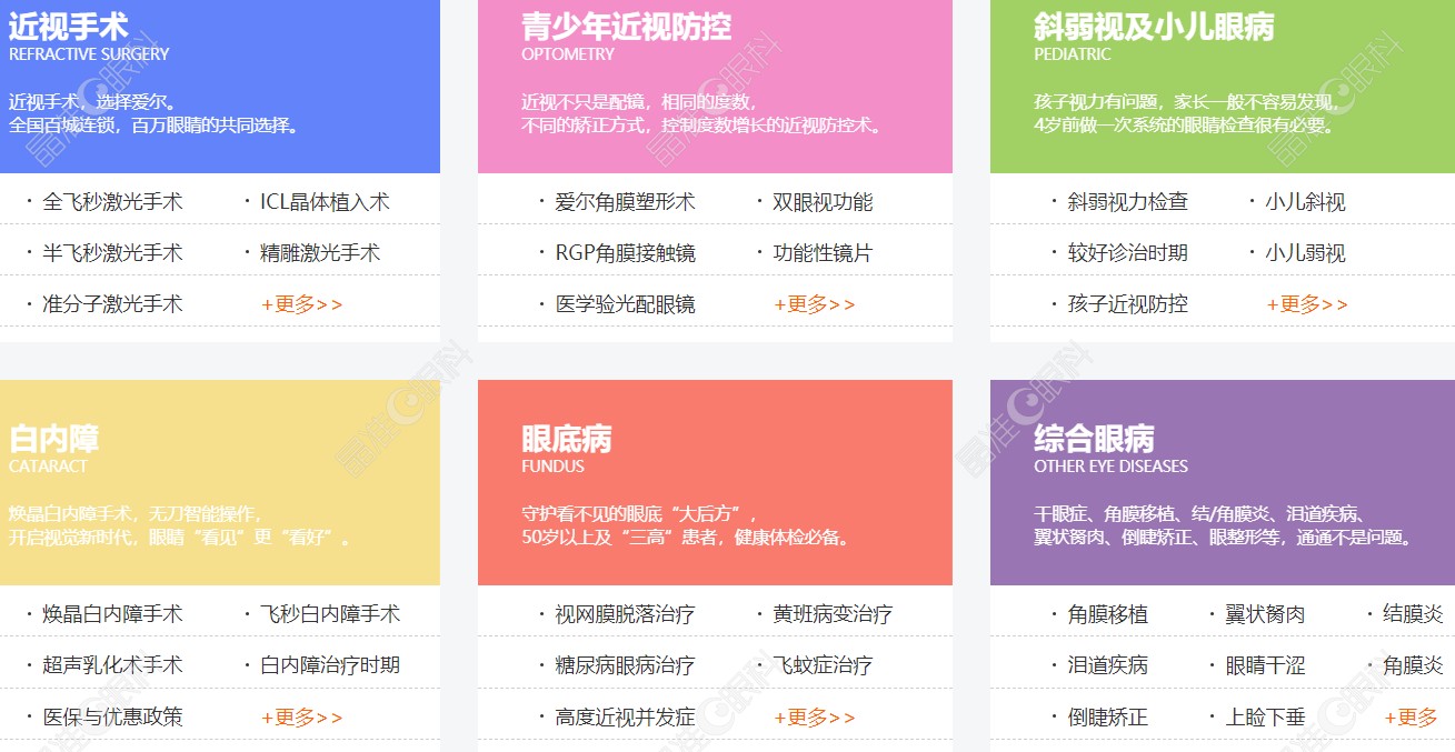 爱尔眼科预约眼科项目齐全