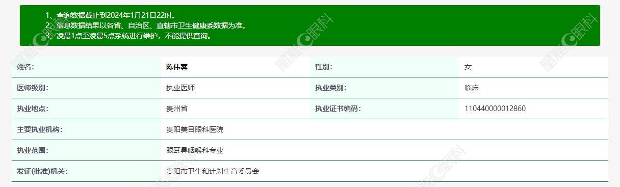 陈伟蓉医生认证资质