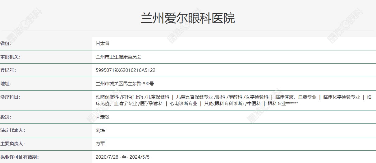 兰州爱尔眼科医院是正规医院www.ji-zhun.com