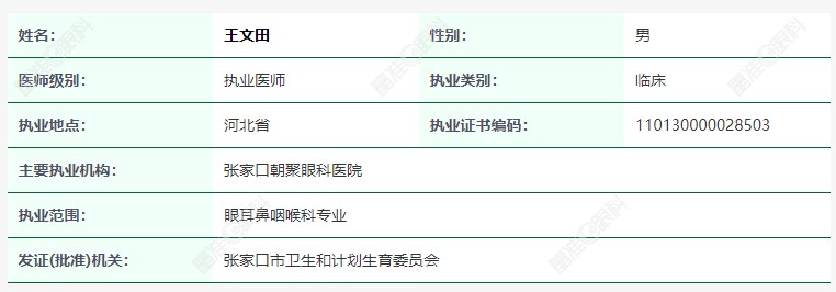 张家口朝聚眼科王文田医生www.ji-zhun.com