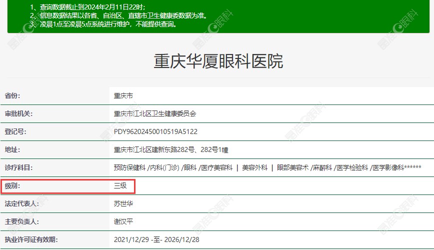 重庆华厦眼科医院资质正规可靠www.ji-zhun.com