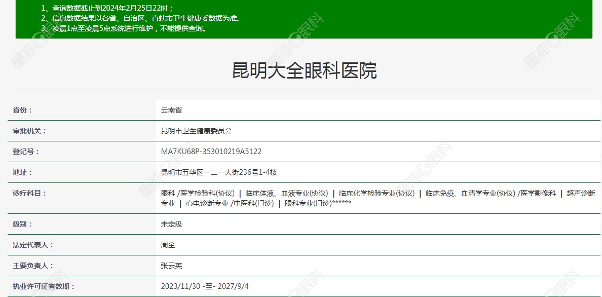 昆明大全眼科医院资质www.ji-zhun.com