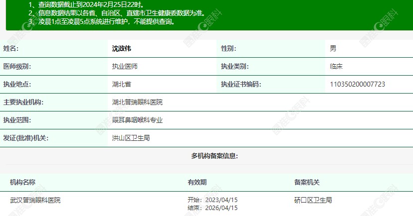 沈政伟医生简介及在普瑞眼科坐诊的资质分享www.ji-zhun.com