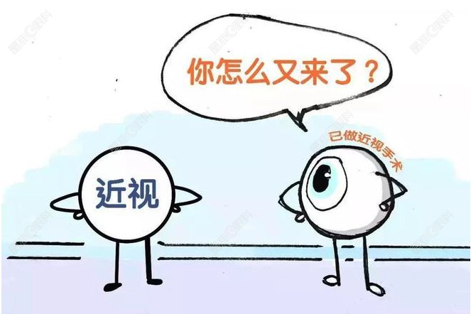 激光近视眼手术后遗症如何规避
