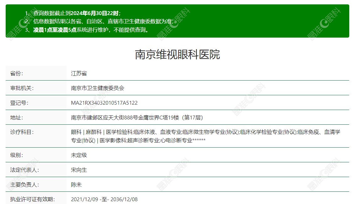 南京维视眼科医院资质v