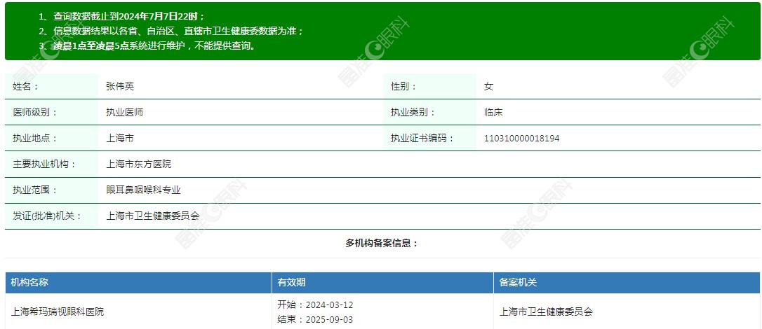 张伟英是上海希玛瑞视眼科医院医生