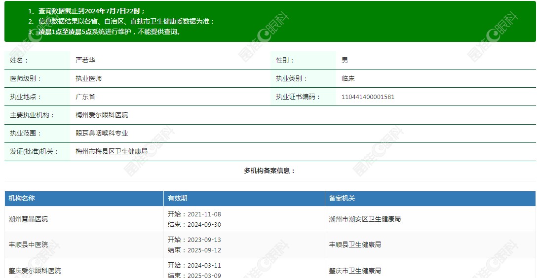 梅州爱尔眼科严若华医生资质