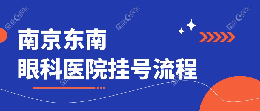 南京东南眼科医院挂号流程