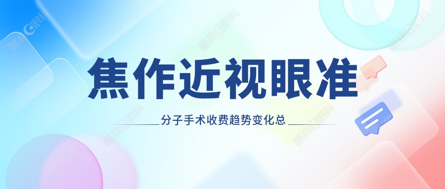 焦作近视眼准分子手术收费趋势变化总览
