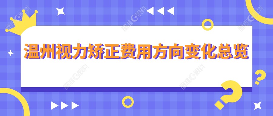 温州视力矫正费用方向变化总览