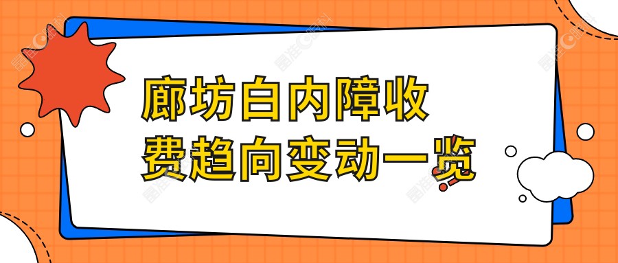 廊坊白内障收费趋向变动一览
