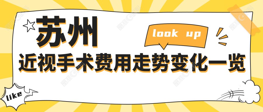 苏州近视手术费用走势变化一览